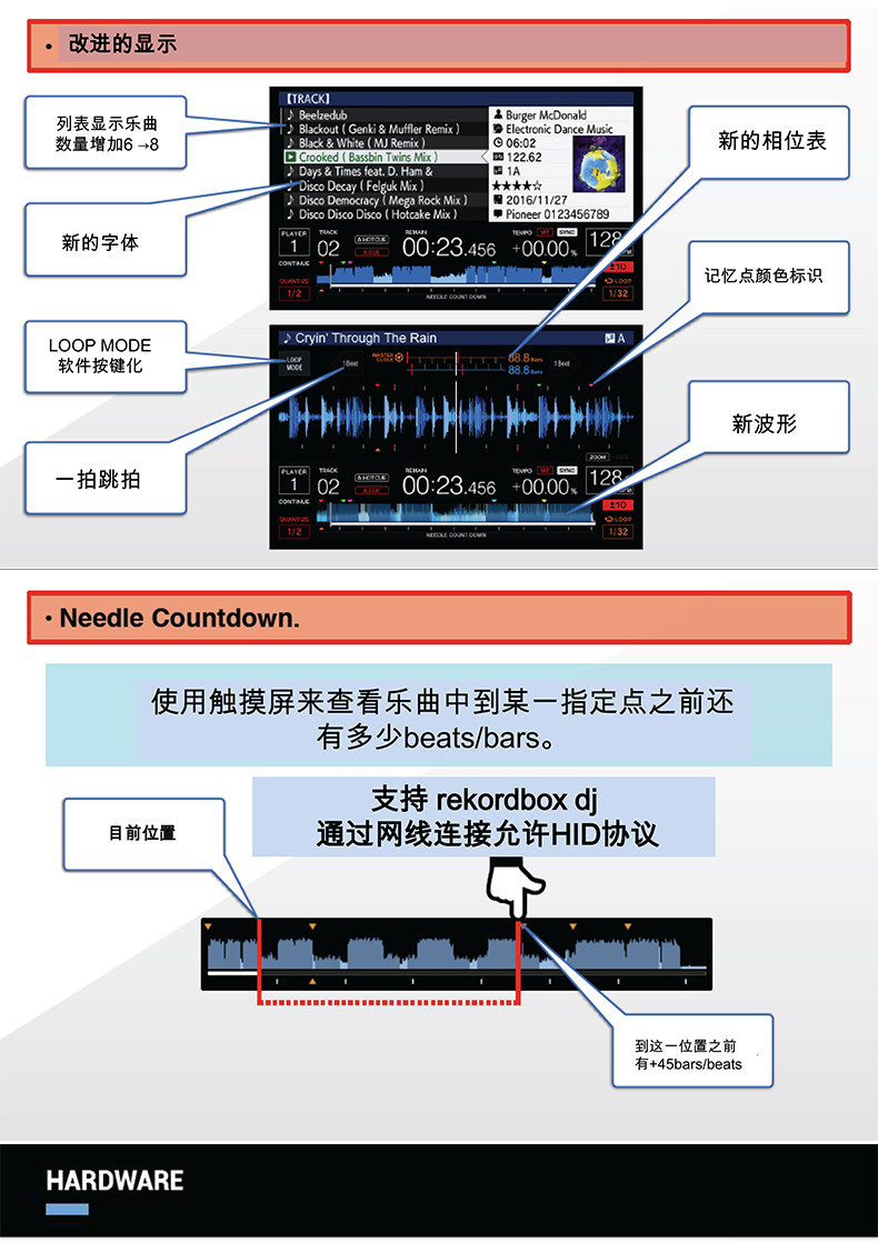 cdj2000图解图片