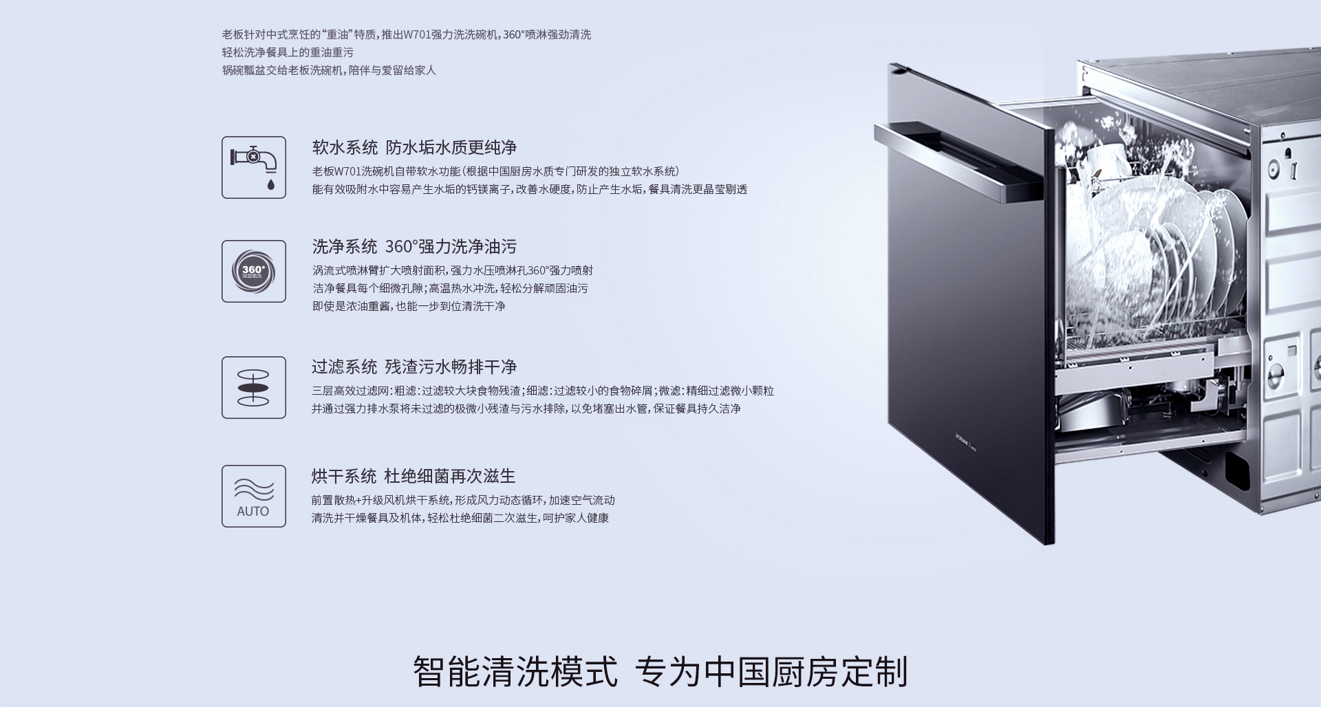 老板洗碗机wqp6-w701