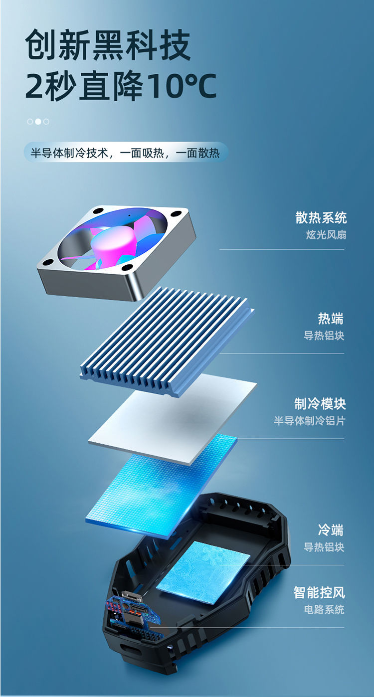 手機散熱器遊戲降溫神器半導體制冷背夾小風扇適用於蘋果12華為 象牙