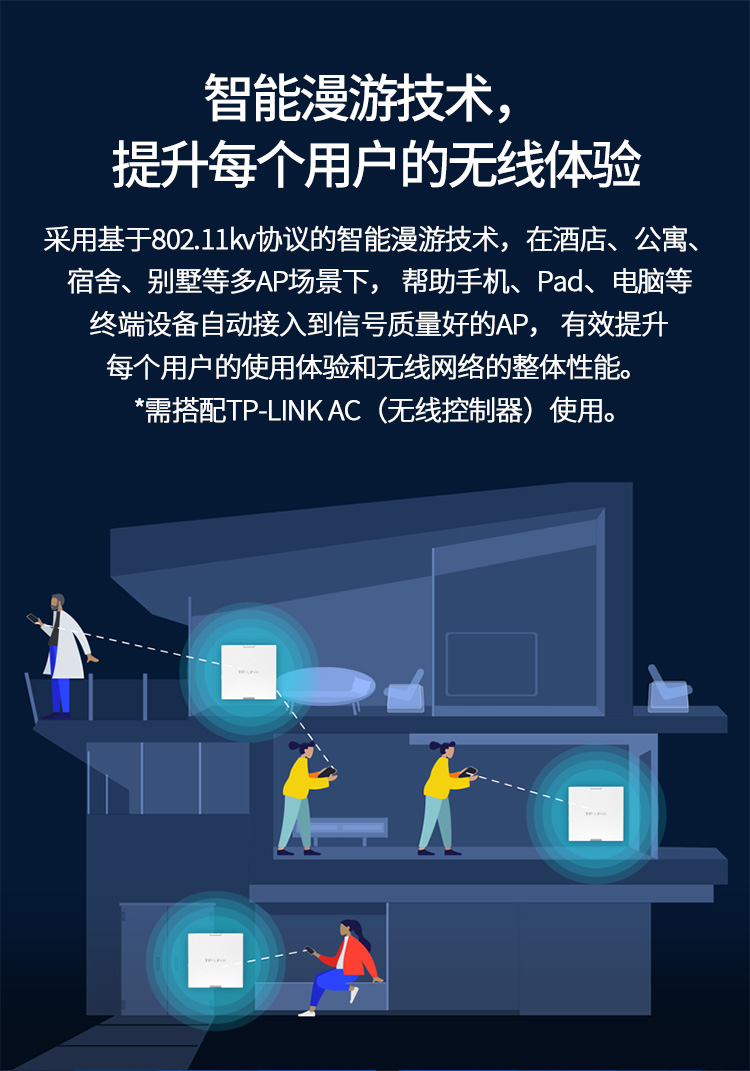 企业级酒店别墅网络覆盖poe路由器无缝漫游智能切换带网口可接电脑