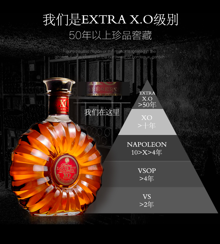 法国原瓶原装进口洋酒路易十四传世珍藏xo白兰地40度700ml6礼盒整箱装