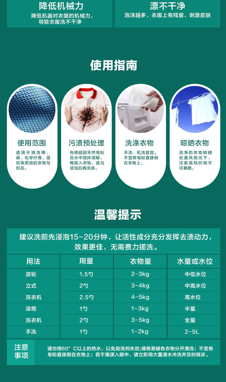 超能天然皂粉馨香柔软省水小包洗衣粉青柠西柚低泡易漂特惠购1008kg