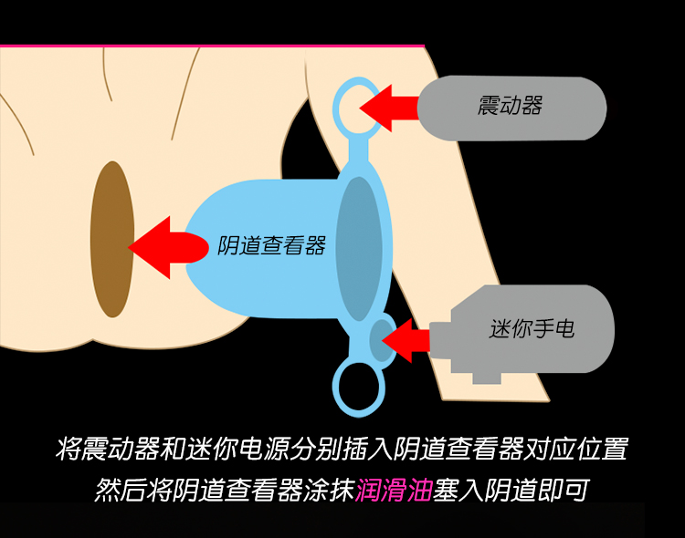 分腿器使用图解图片