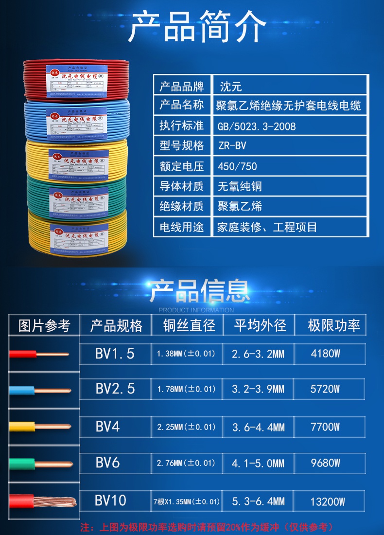 电线2.5平方铜芯线国标4平方bv线1.5/6/10单股软线家用装电缆