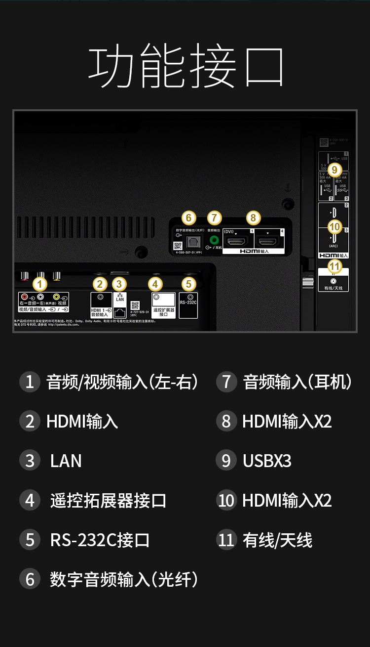 索尼75x8000h参数图片