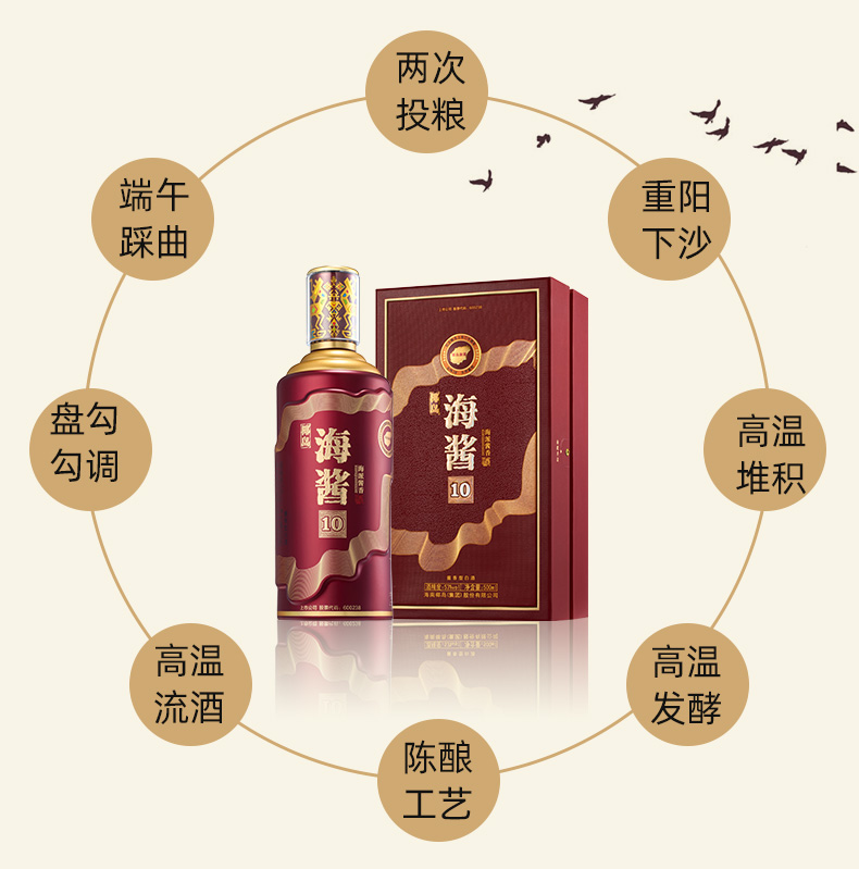 椰岛海酱500ml盒海派酱香型白酒53度10酱香酒酱酒商务礼盒装
