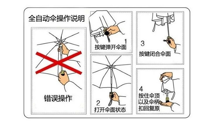 hkpz 新款高档儿童叠雨伞公主伞女童卡通晴雨伞全自动遮阳伞