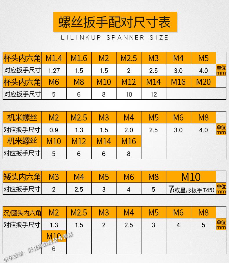 定做六边形螺丝刀扳手内六角螺丝球头扳手六方六棱螺丝刀套装起子m15