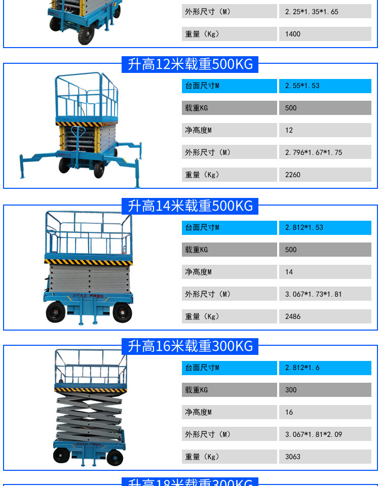 定做升降机升降平台移动式剪叉小型电动液压货梯车载家用全自行举升机