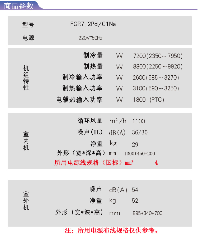 格力72c2风管机参数图片