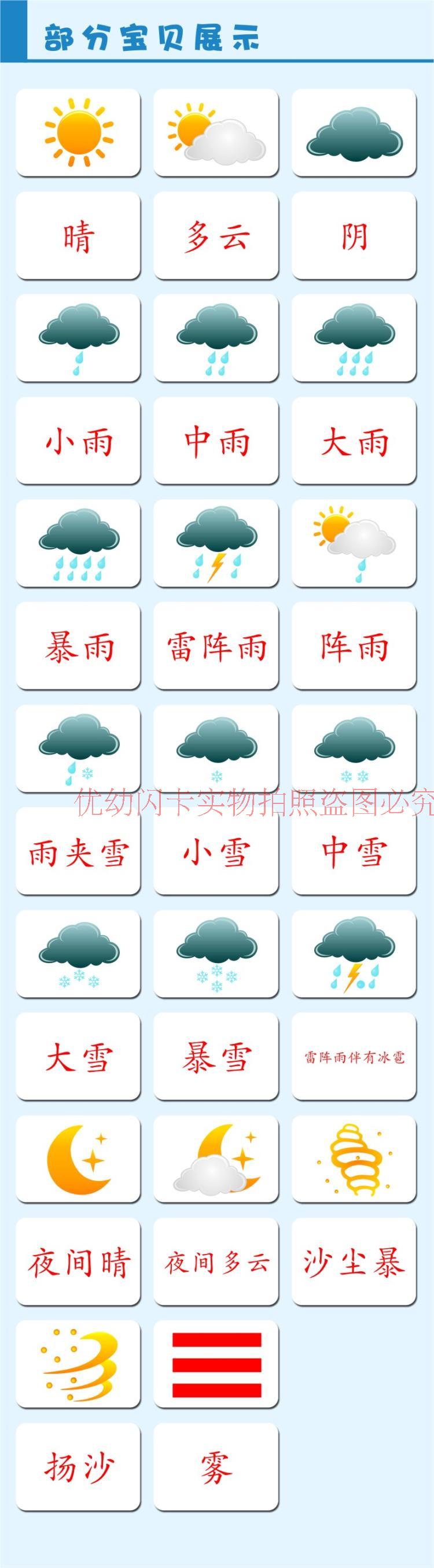 天气卡片图片大全中文图片