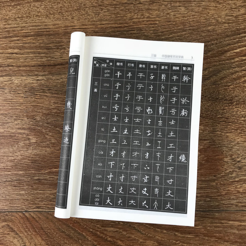 7000汉字五体毛笔字毛笔楷书行书草书隶书篆书入门字帖九体书法