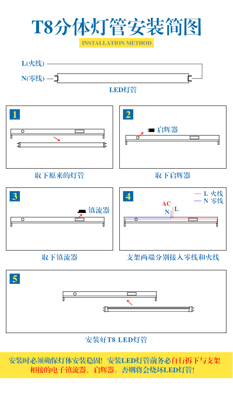 led灯条焊接图示图片