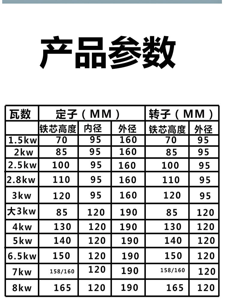 转子总成商品编码图片