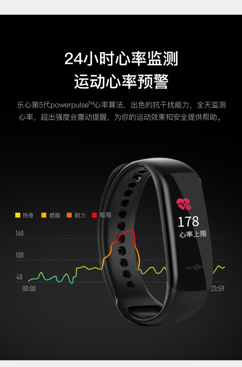 智能运动手环5心率手环蓝牙防水支付计步器适用于小米3代苹果华为荣耀