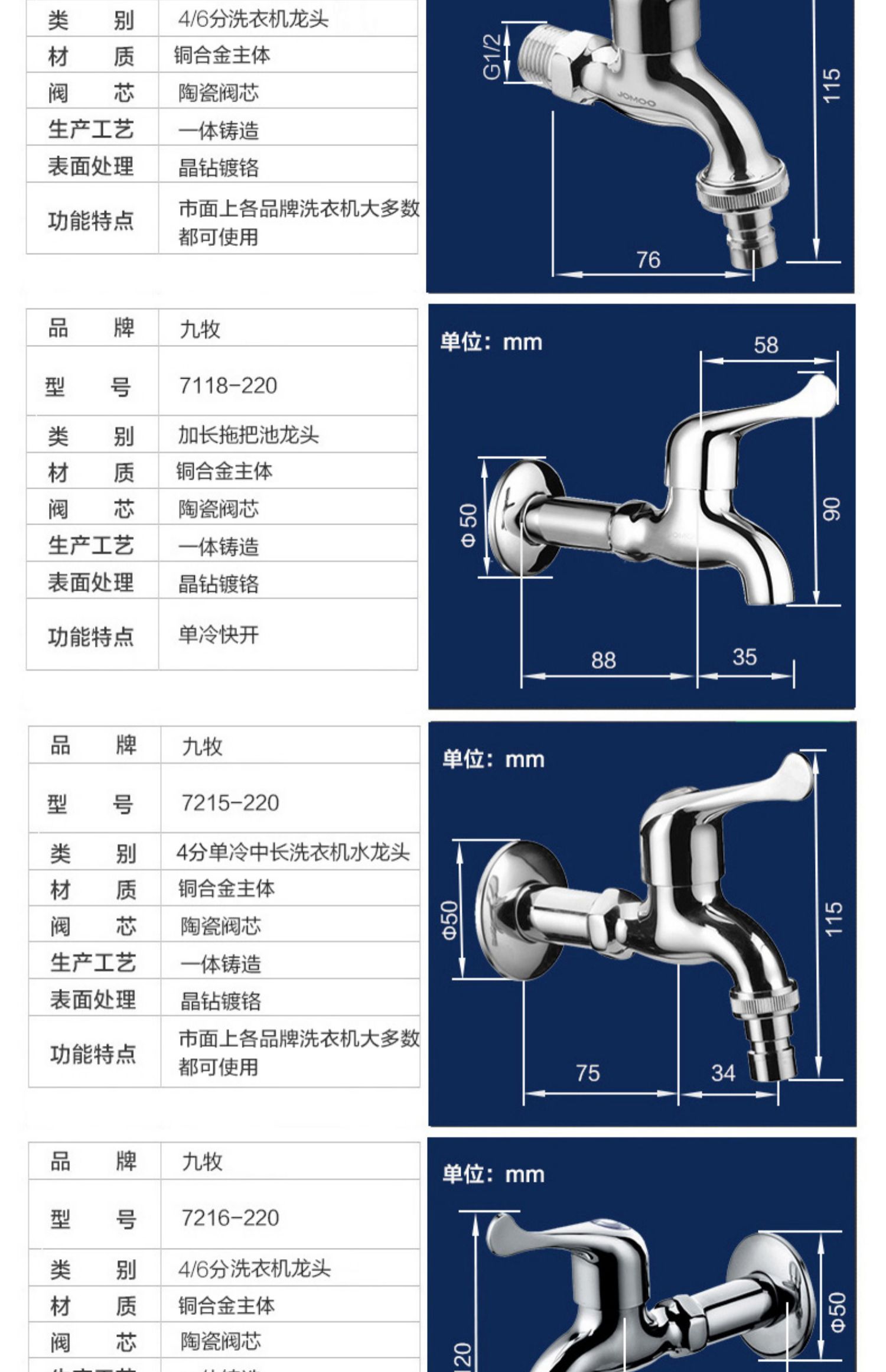 九牧水龙头阀芯规格图片