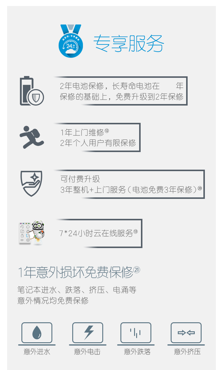 外星人售后24小时人工客服