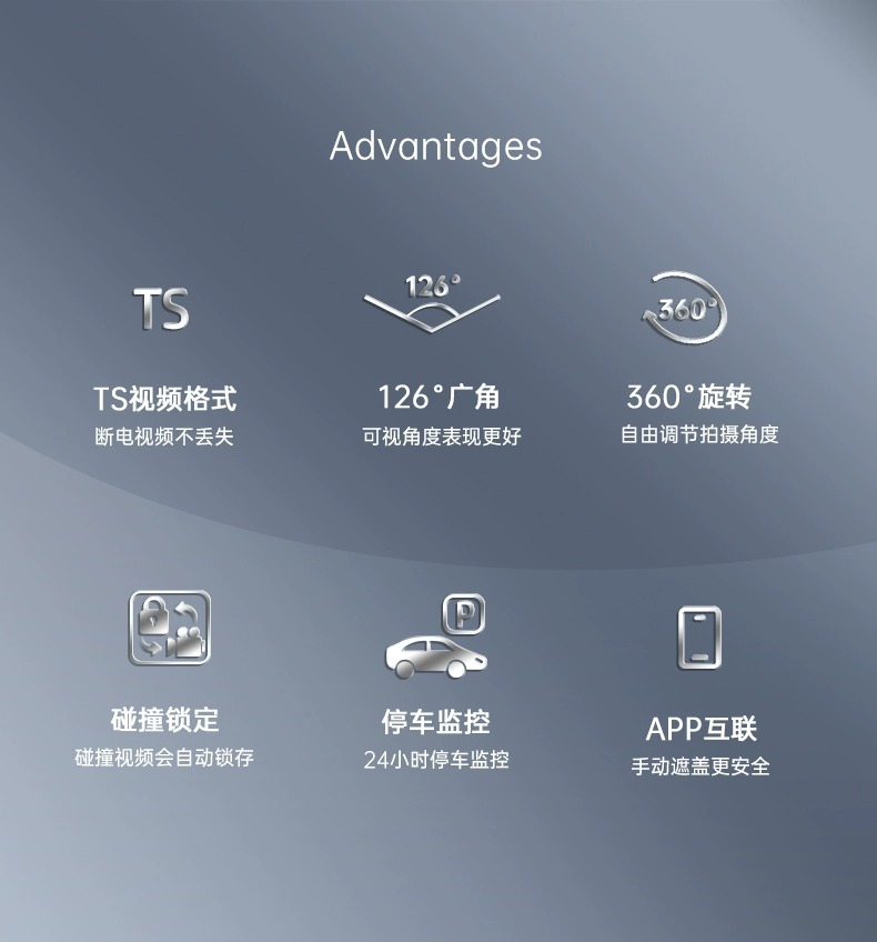 【惠普(hp)行车记录仪f480w】 惠普f480w行车记录仪超高清夜视免走线