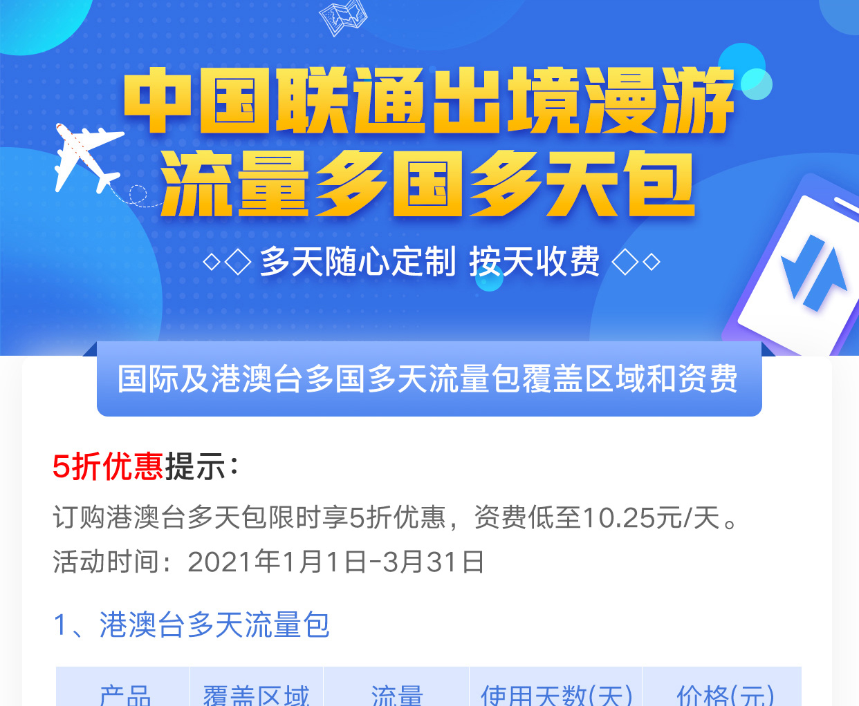 聯通辦手機卡c店 中國聯通出境漫遊流量多國多天包 自由定製【價格