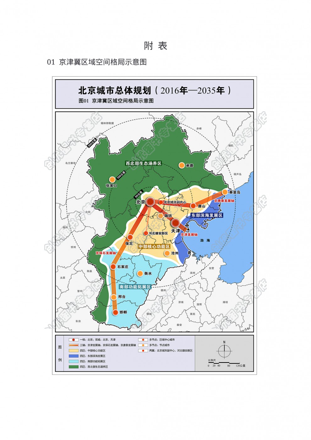 北京城市總體規劃2016年2035年北京市人民編