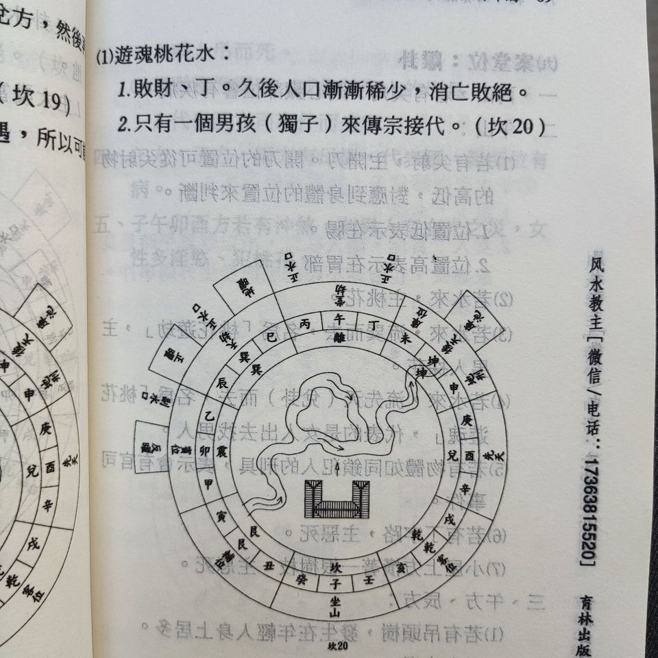 高清绝版书乾坤国宝龙门八局图解页乾坤国宝透析地理水法总诀