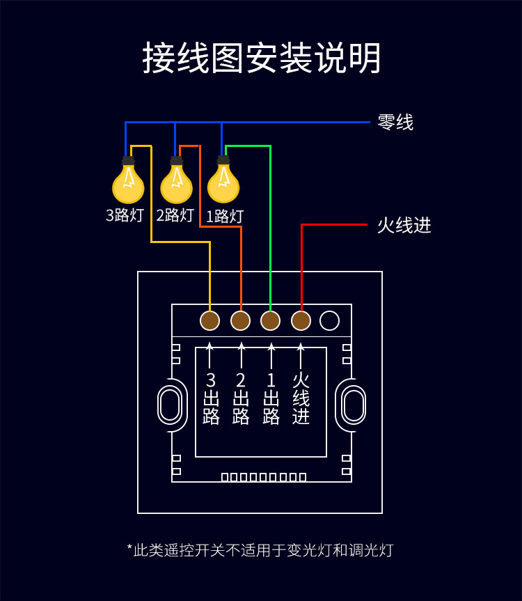 无线遥控器接线图图片