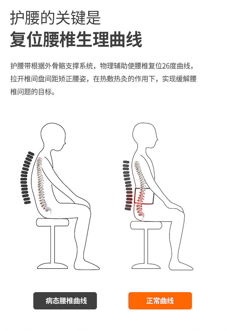 愛瑪莎(imassage)護具 護腰帶腰椎間盤突出腰肌勞損治療器男女自發熱