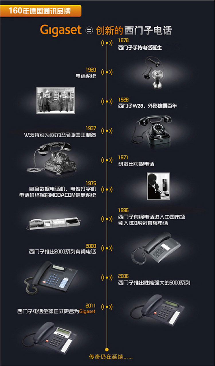 德國集怡嘉gigaset原西門子電話機無繩電話單機c585系統德國進口電話