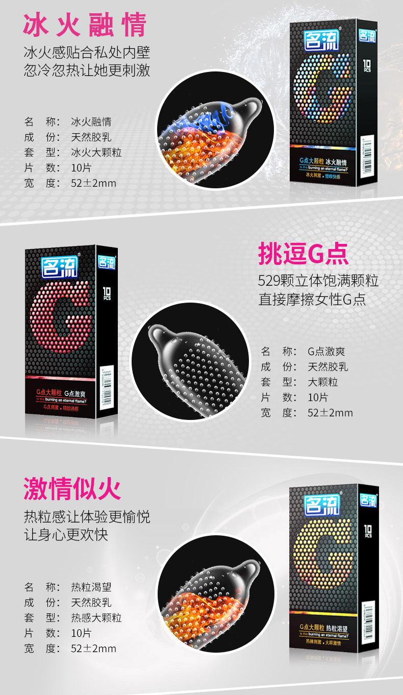 名流 避孕套安全套 g点情趣超薄72只装持久延时螺纹大颗粒冰火男用