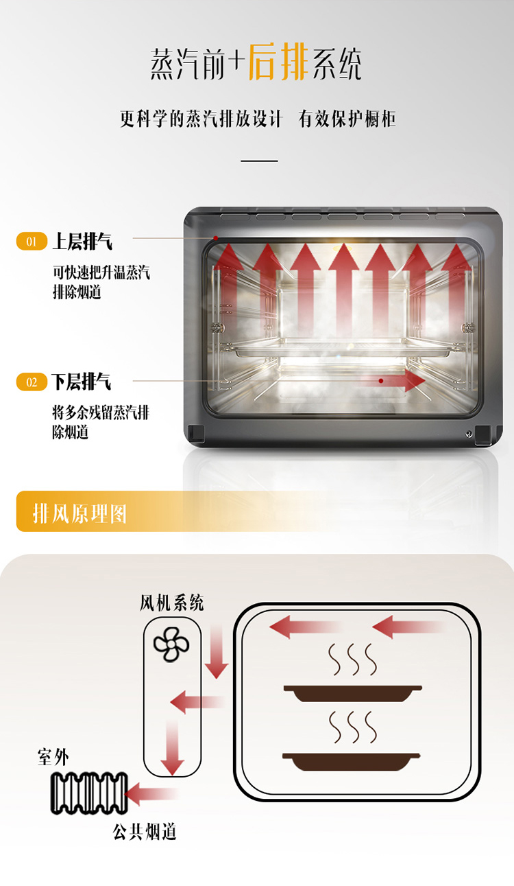 entive亿田侧吸下排集成灶蒸箱款jjztgz92wh
