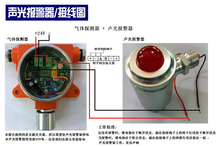 定做 可燃气体探测器报警器探头天然气液化气油漆工业用可燃气体探头