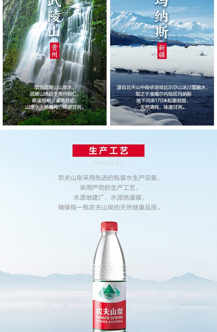 農夫山泉天然礦泉水紙箱裝24瓶550ml87