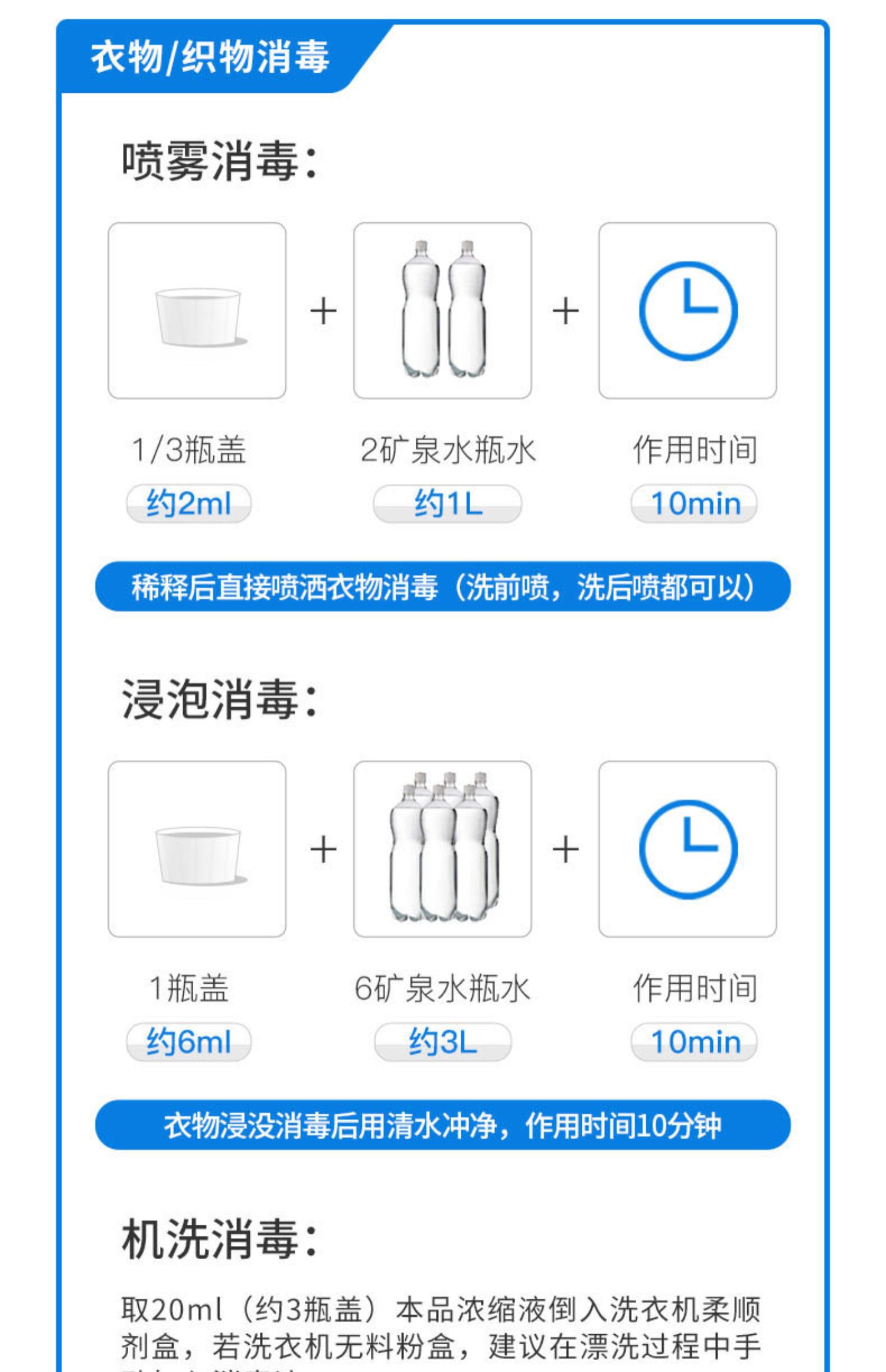 《双链复合季铵盐多用途消毒液衣物消毒水家用杀菌消毒喷雾1l》无著