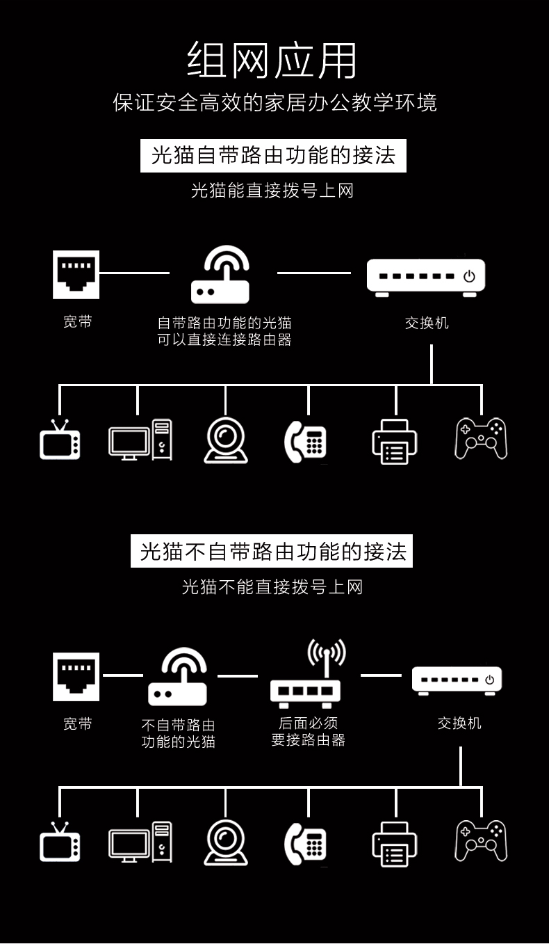 华为huaweis172052gwrpwr4p千兆网管48口poe供电交换机