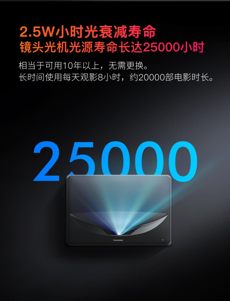 长虹(changhong)投影仪x6u 长虹(changhong)x6u 长虹投影仪 激光影院