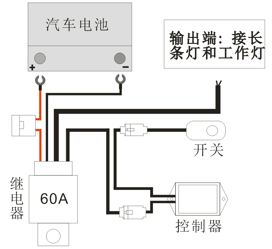 汽车led射灯长条灯越野车前杠灯车顶灯开关线组无线遥控爆闪 24v380瓦