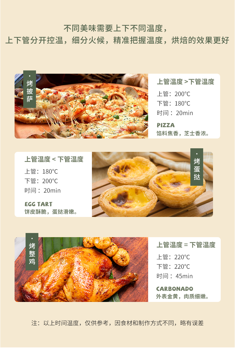 格兰仕烤箱家用40升烘焙多功能全自动迷你小型大容量商用电烤箱