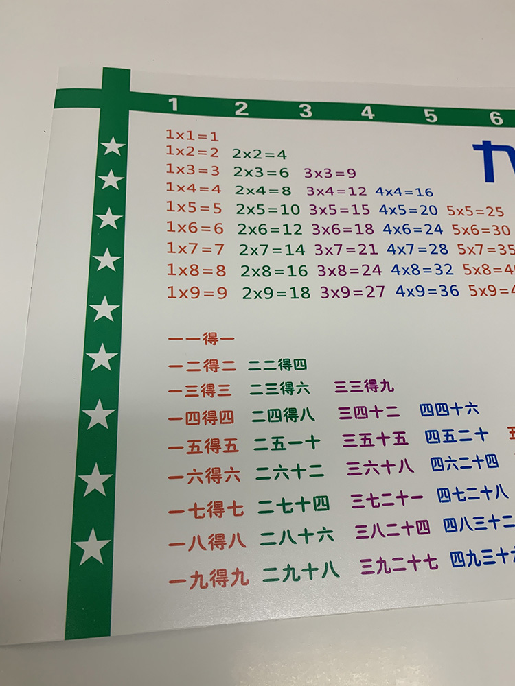 九九乘法口訣99乘法除法口訣乘法除法表小學生早教識字掛圖環保牆 40*