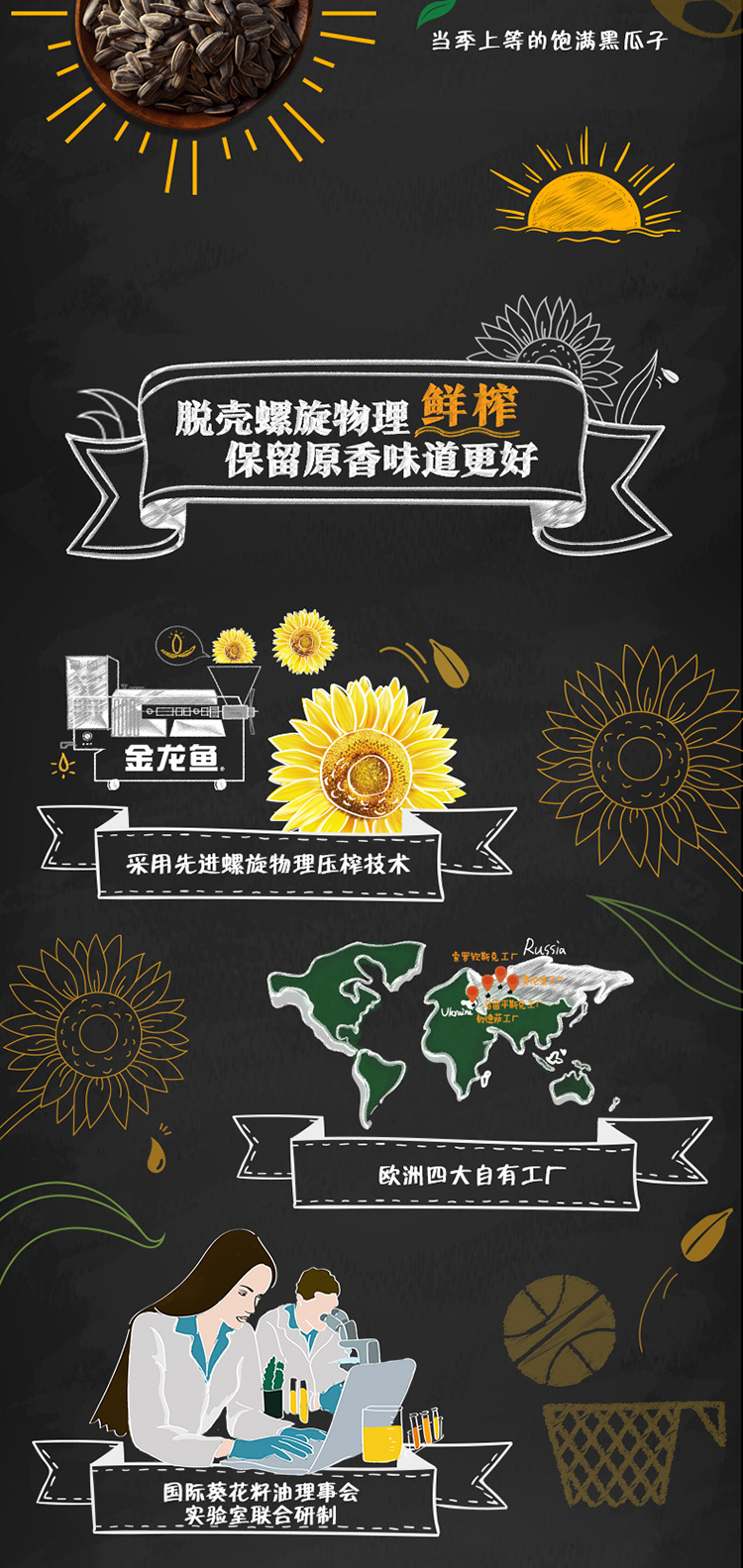 金龙鱼阳光鲜榨原香葵花仁油900mL