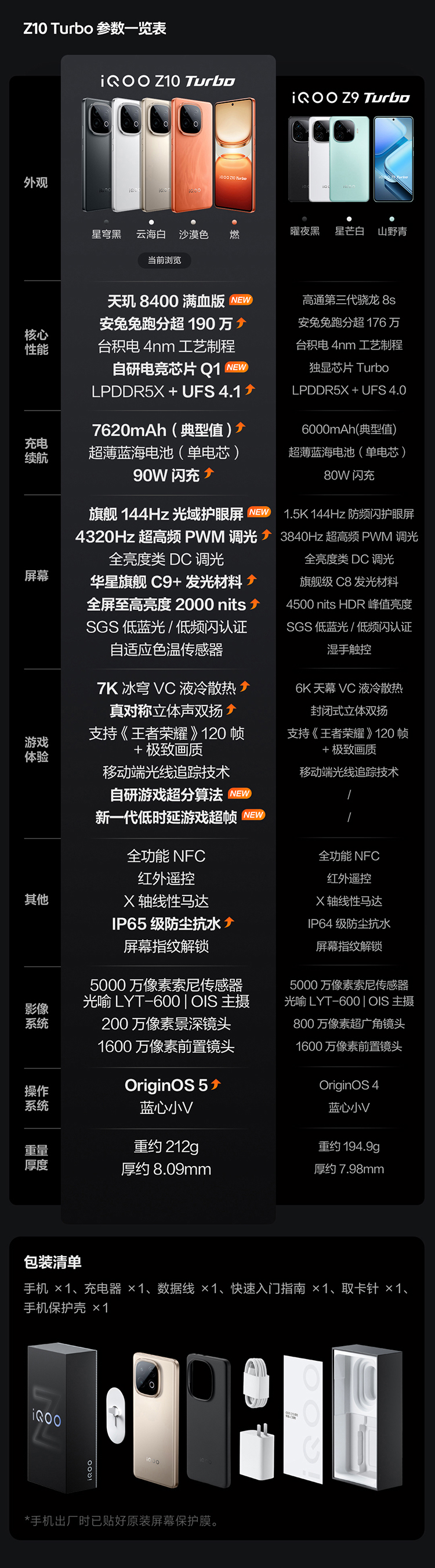 Z10Turbo-10_01