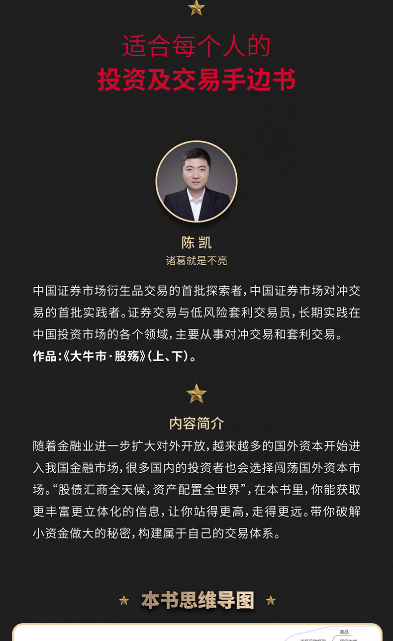 交易员的进阶之路陈凯