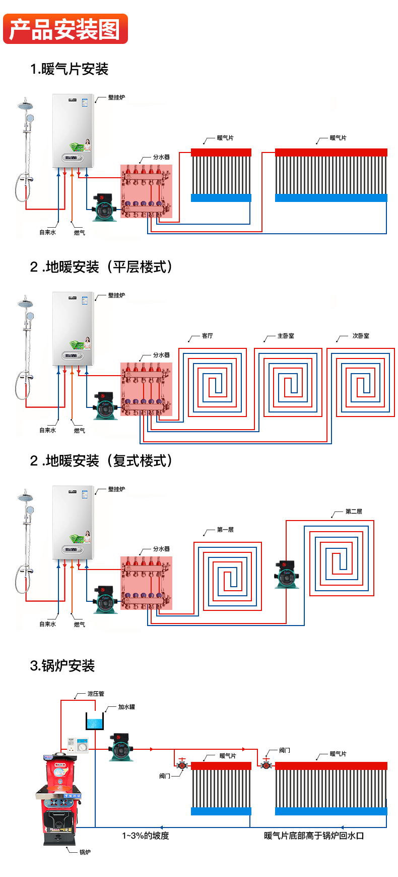 家用地热暖气循环泵地暖热水静音锅炉管道全自动屏蔽泵