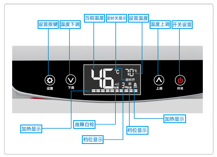 panda熊猫dszf40xm4储水式电热水器淋浴40506080升家用热
