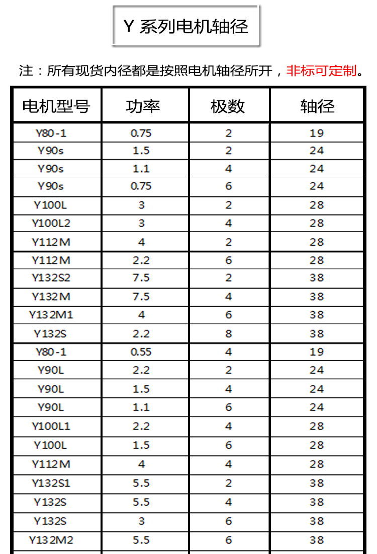 定做 皮带轮大全 皮带轮 单槽双槽多槽a型b型c型带轴传动马达轮粉碎