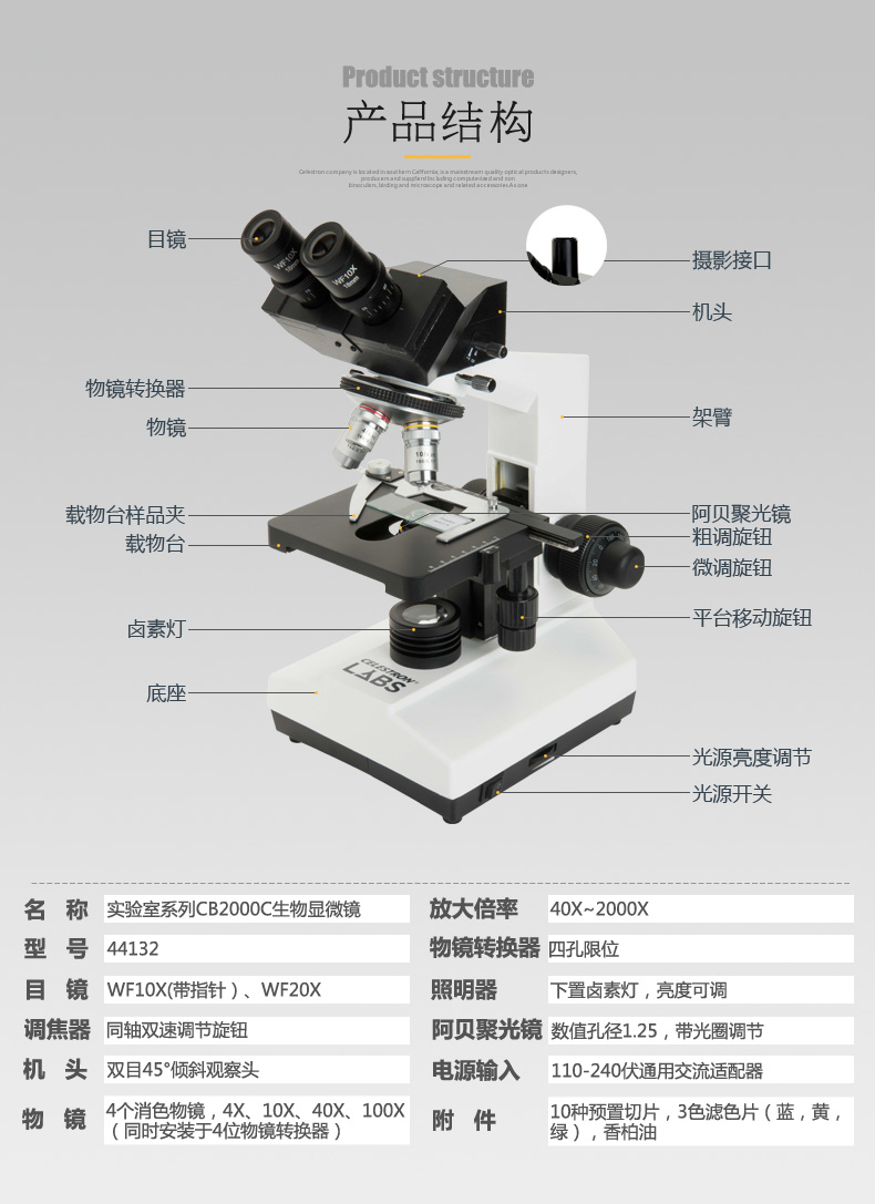 显微镜物镜结构图片
