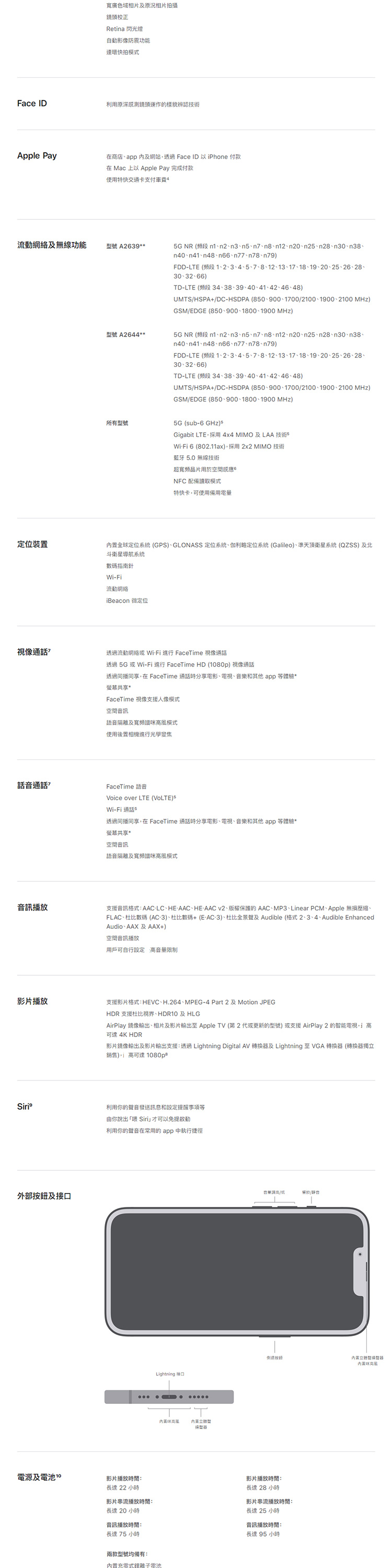 Apple蘋果iPhone 13 Pro Max 256GB 手機天峰藍色| 香港蘇寧SUNING