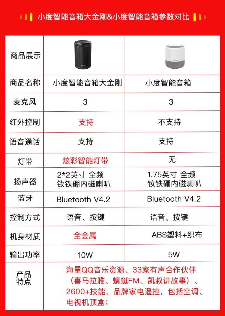 小度在家说明书图片