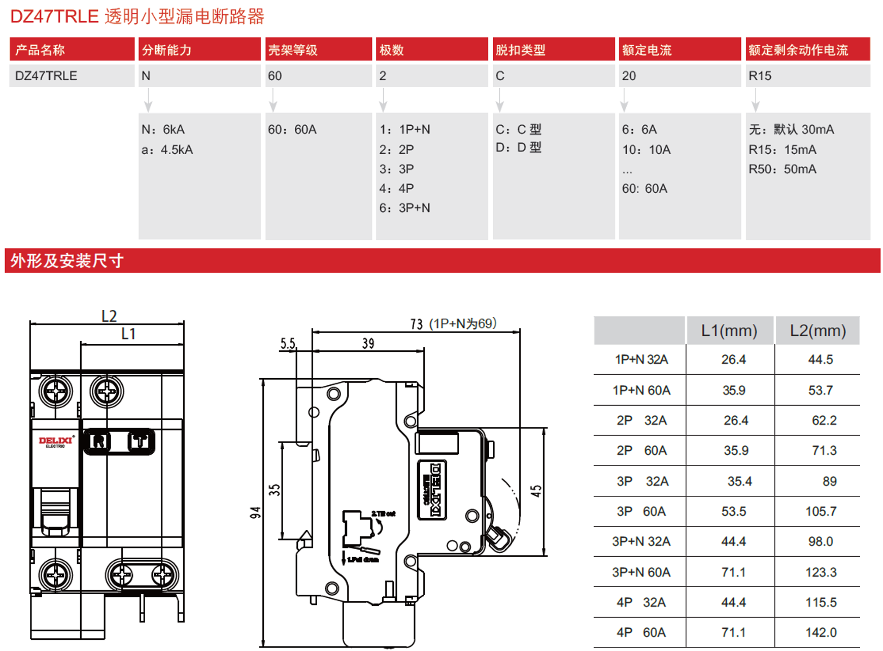 德力西 delixi electric dz47trle系列透明小型漏电断路器dz47trlea3d