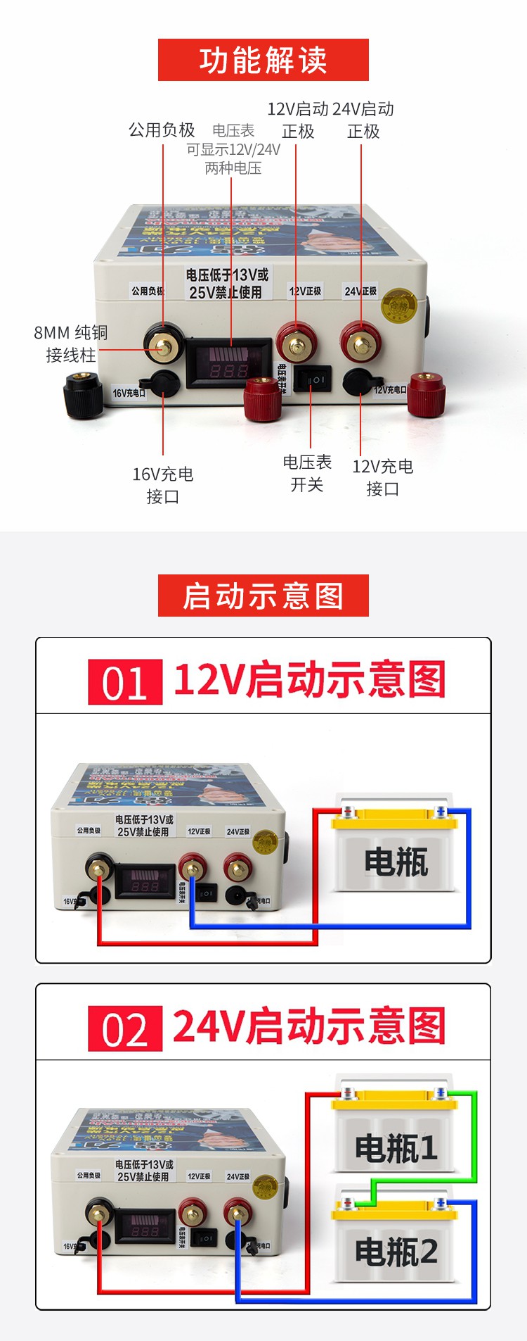 敬平 Jing Ping 车载应急启动电源双启动 敬平汽车应急启动电源12v 24v柴汽油车通用24v大排量电瓶强起搭电救援楷力12v 专用容量500mah进品电芯加 价格图片品牌报价 苏宁易购杰伦汽车用品专营店