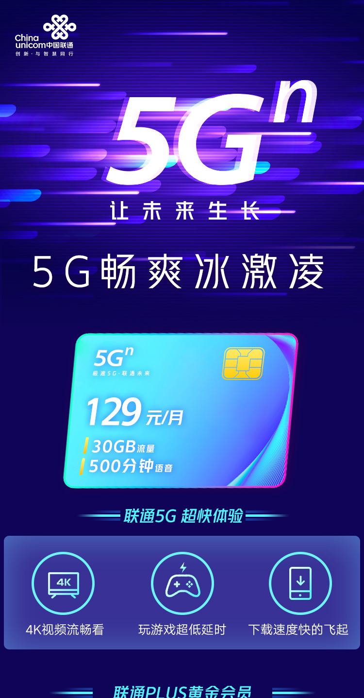 中国联通5g套餐电话卡手机卡流量卡5g会员大礼包畅爽冰淇淋129
